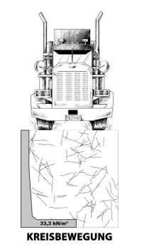 L-Betonstein 50 bis 400 cm Höhe