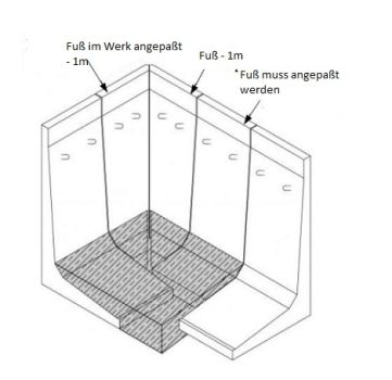 L-concrete block 50 to 400 cm high