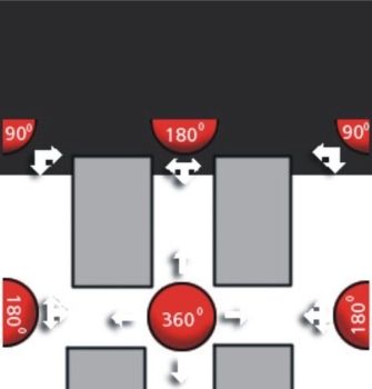 Panoramic EUVEX 180 ° industrial mirror 80 cm