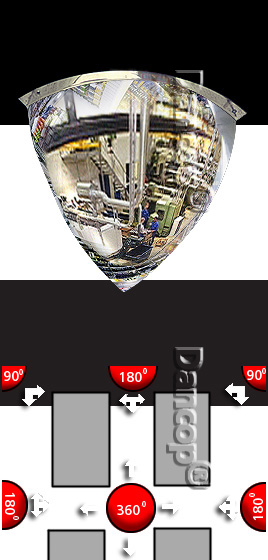 90 ° dome mirror