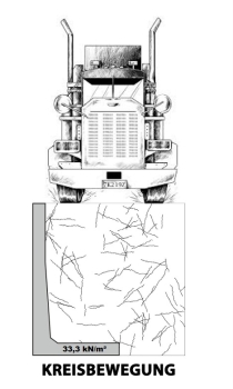 L-Betonstein 50 bis 400 cm Höhe