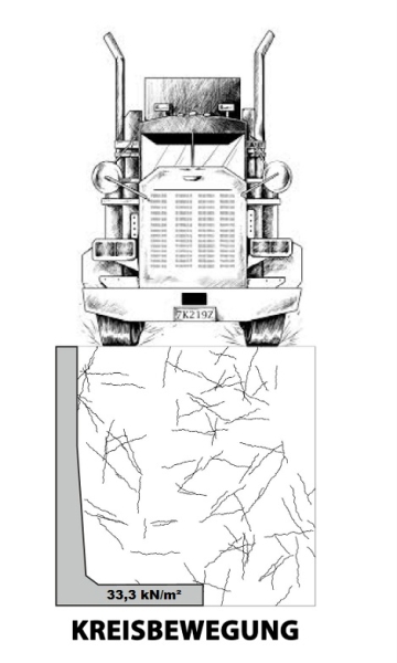 L-Betonstein 50 bis 400 cm Höhe