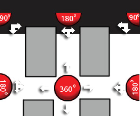 Industriële panoramadiegel EUVEX 180° Ø 60 cm